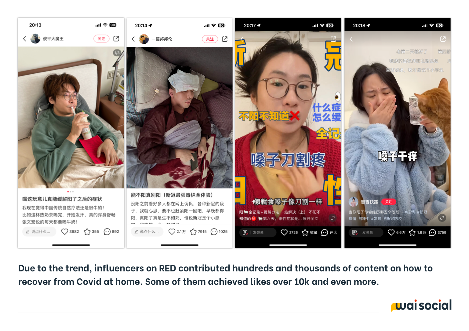 china consumer trends