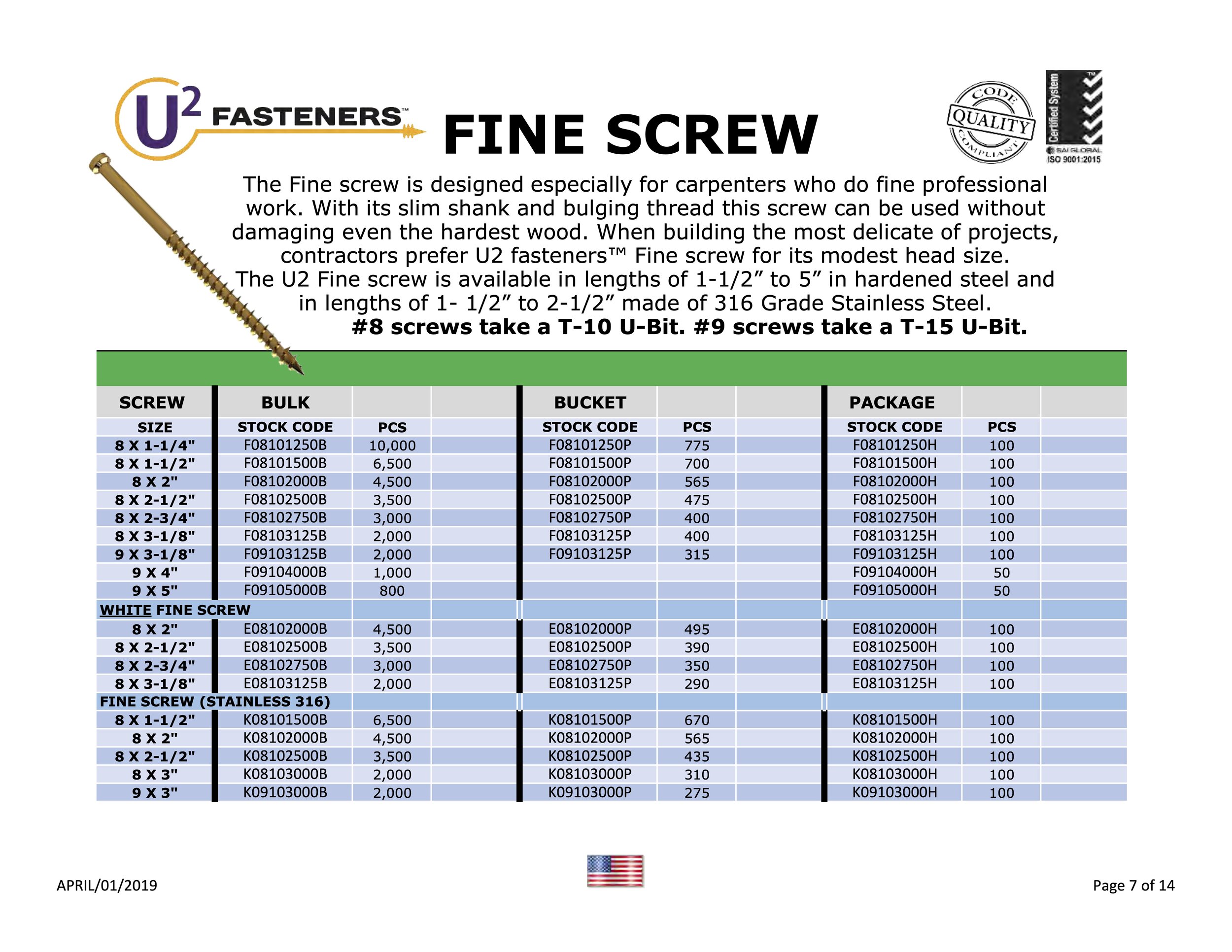 Re Fine and Fine Screw2-U2.jpg