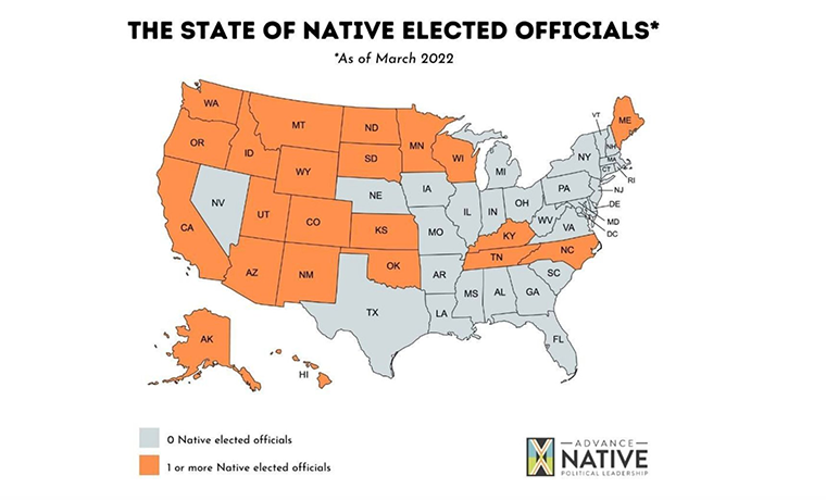 Building Grassroots Indigenous Power