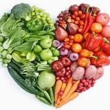 5 Keys to a Better Understanding of Nutrition