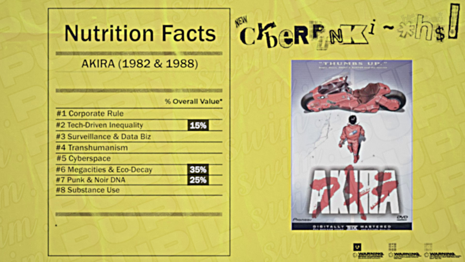Akira's major traits or themes include Tech-Inequality, Megacities, & Punk DNA