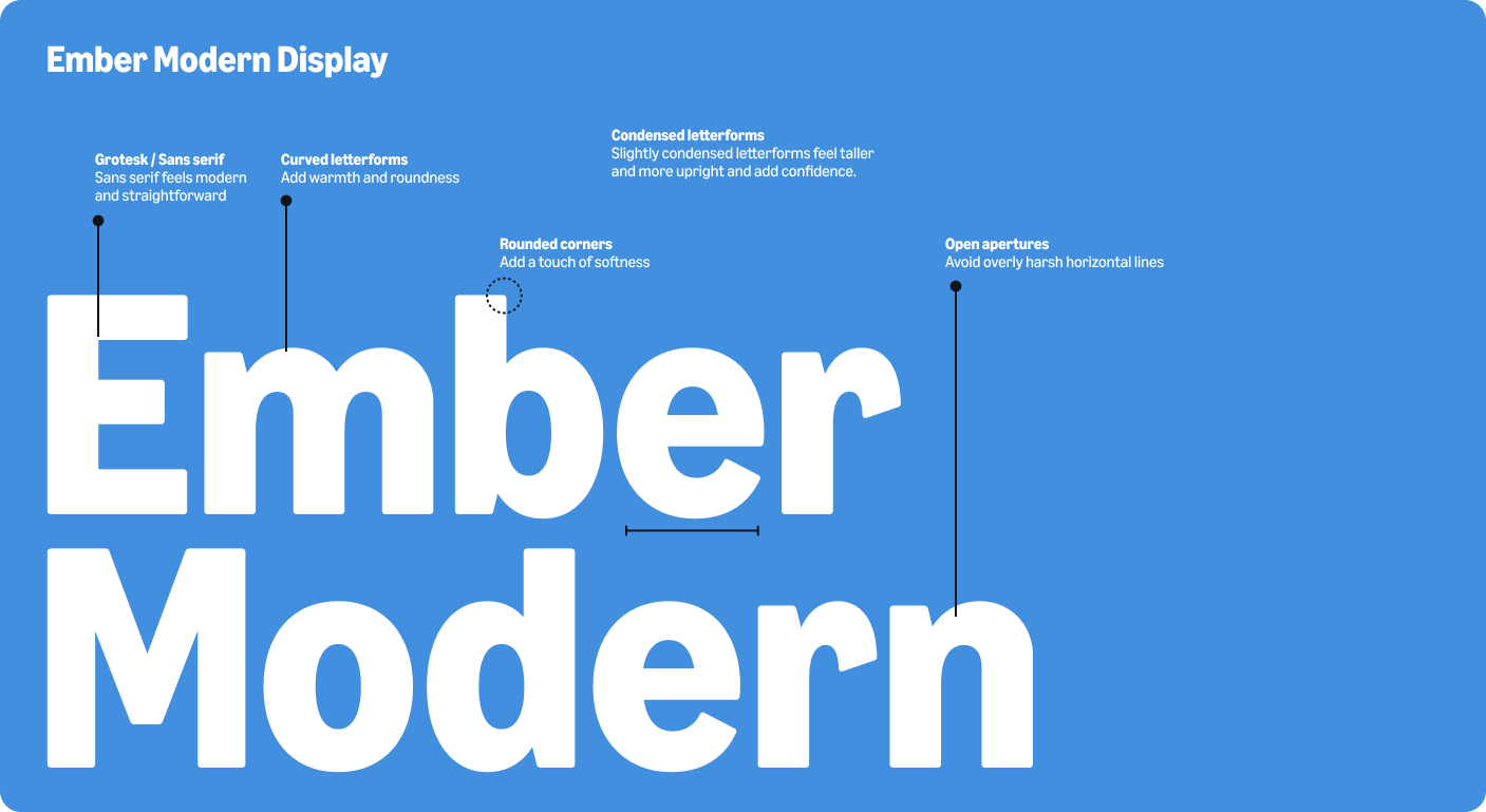 typography example
