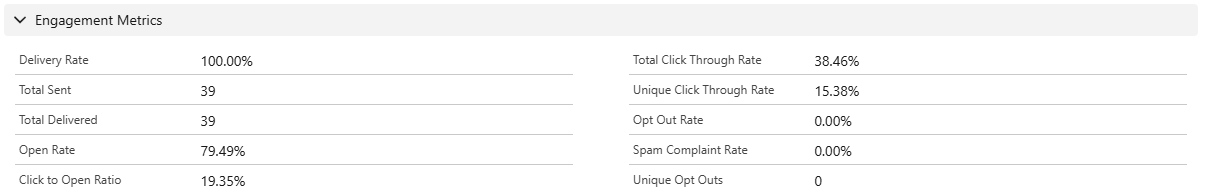 discover outcomes real .png