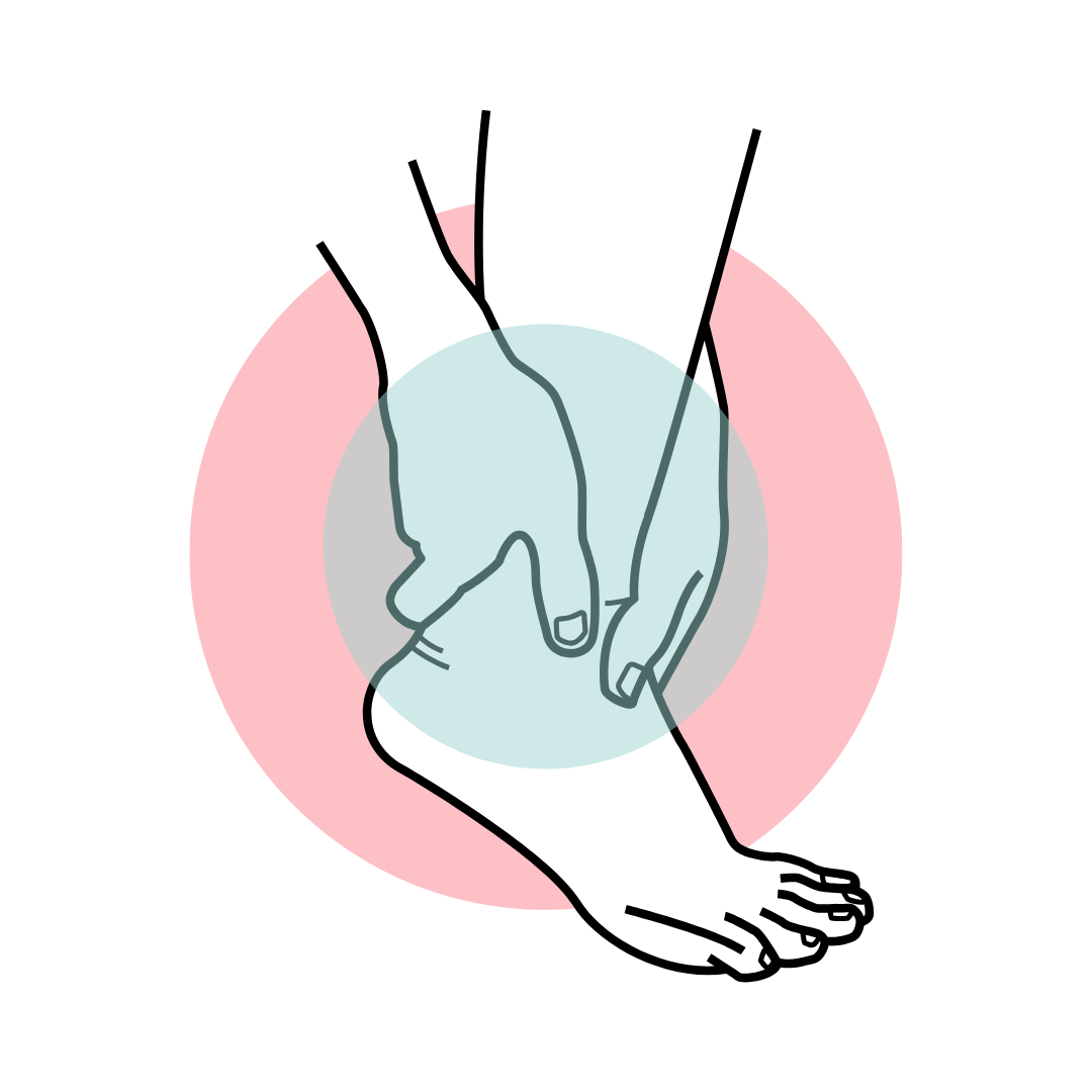 Ankle Pain