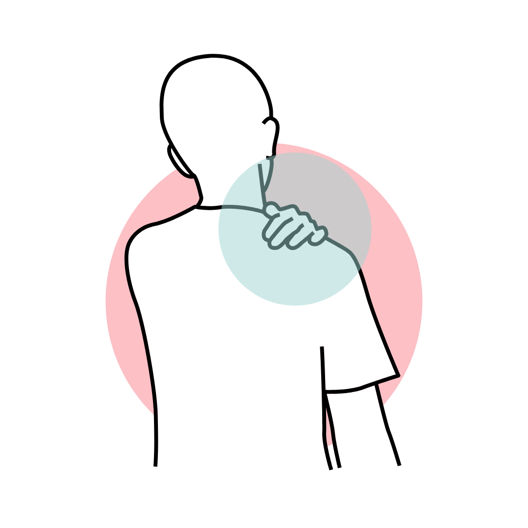 Shoulder Pain