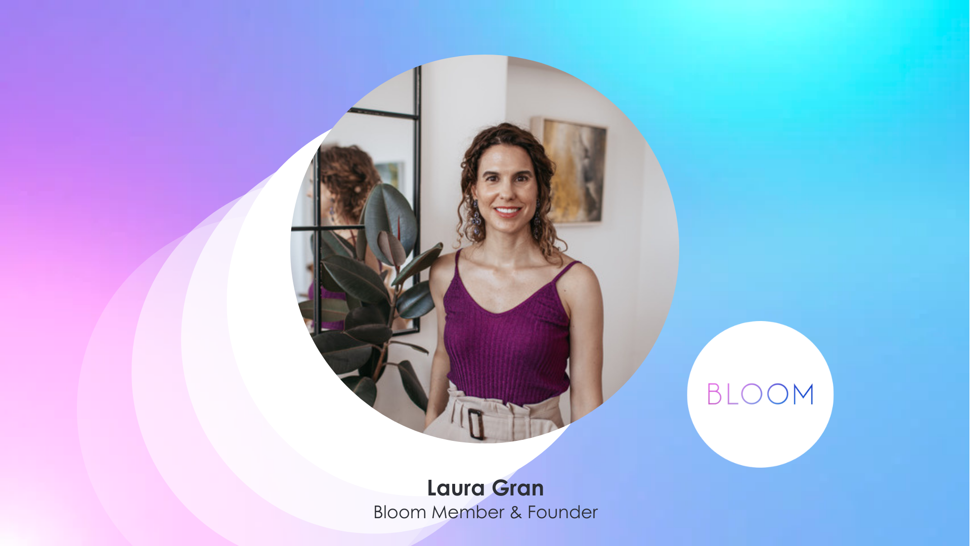 How Self-Leadership Shapes Your Positioning