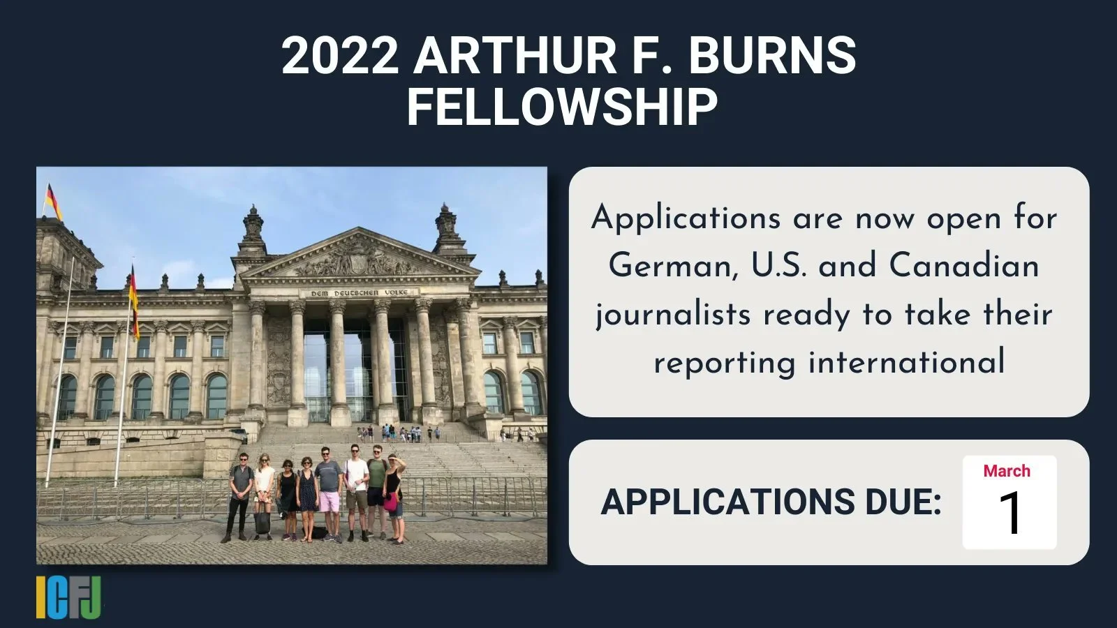 2022 Arthur Burns Fellowship