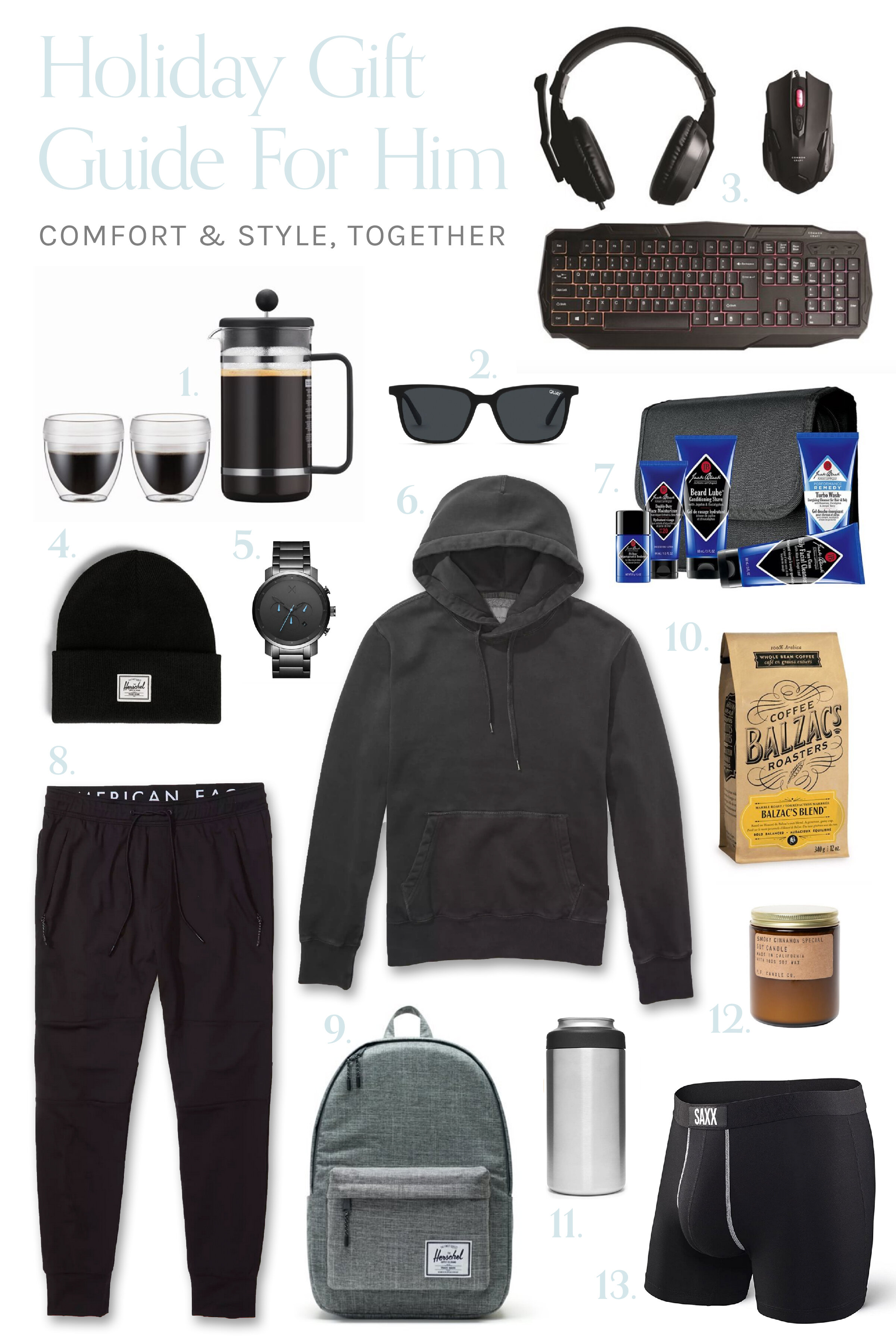 Collage of items in this years Gift Guide for Him