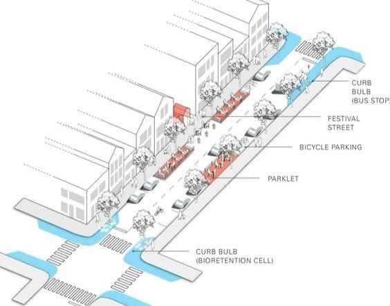 main+streets+diagram.jpg