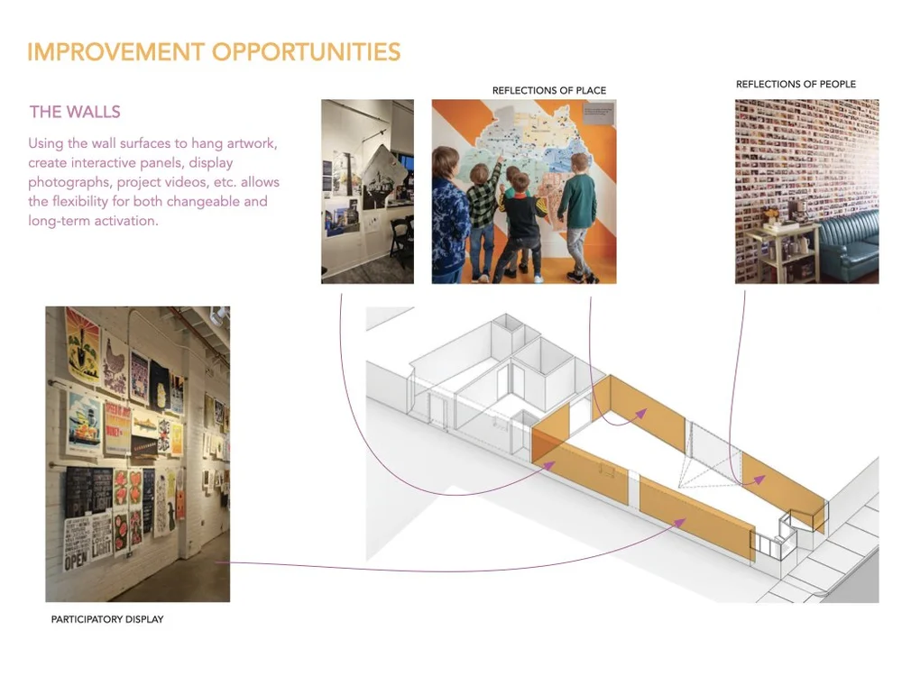 PACT PSNNC Urban Room.005.jpeg