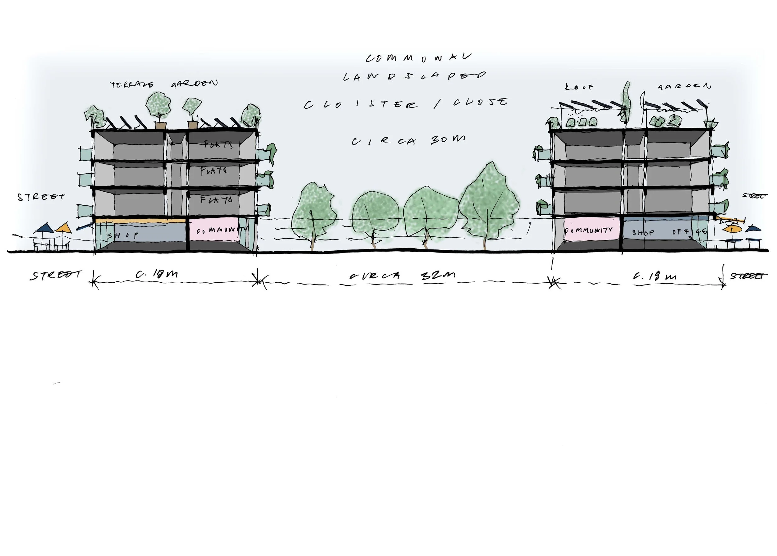 Communal Landscape Section.jpg