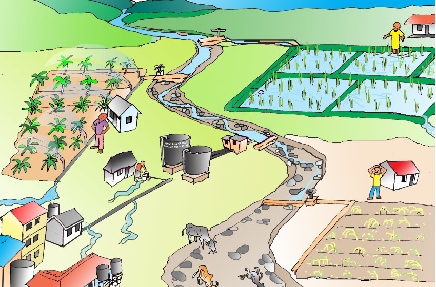 Institutional designs for water accountability practices in Tanzania