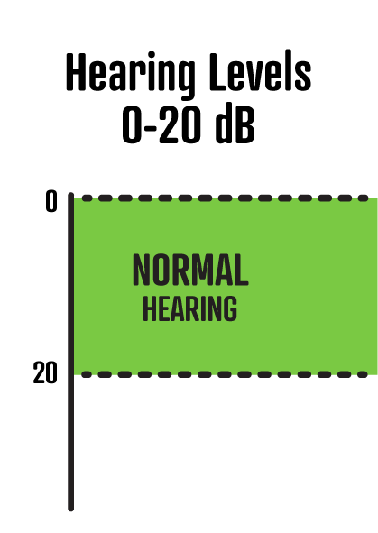 hearing-20-20.png