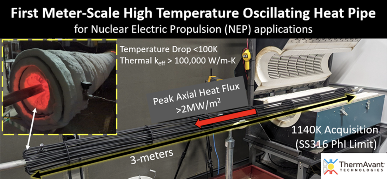 ThermAvant Technologies Secures NASA Phase II Award to Advance High ...