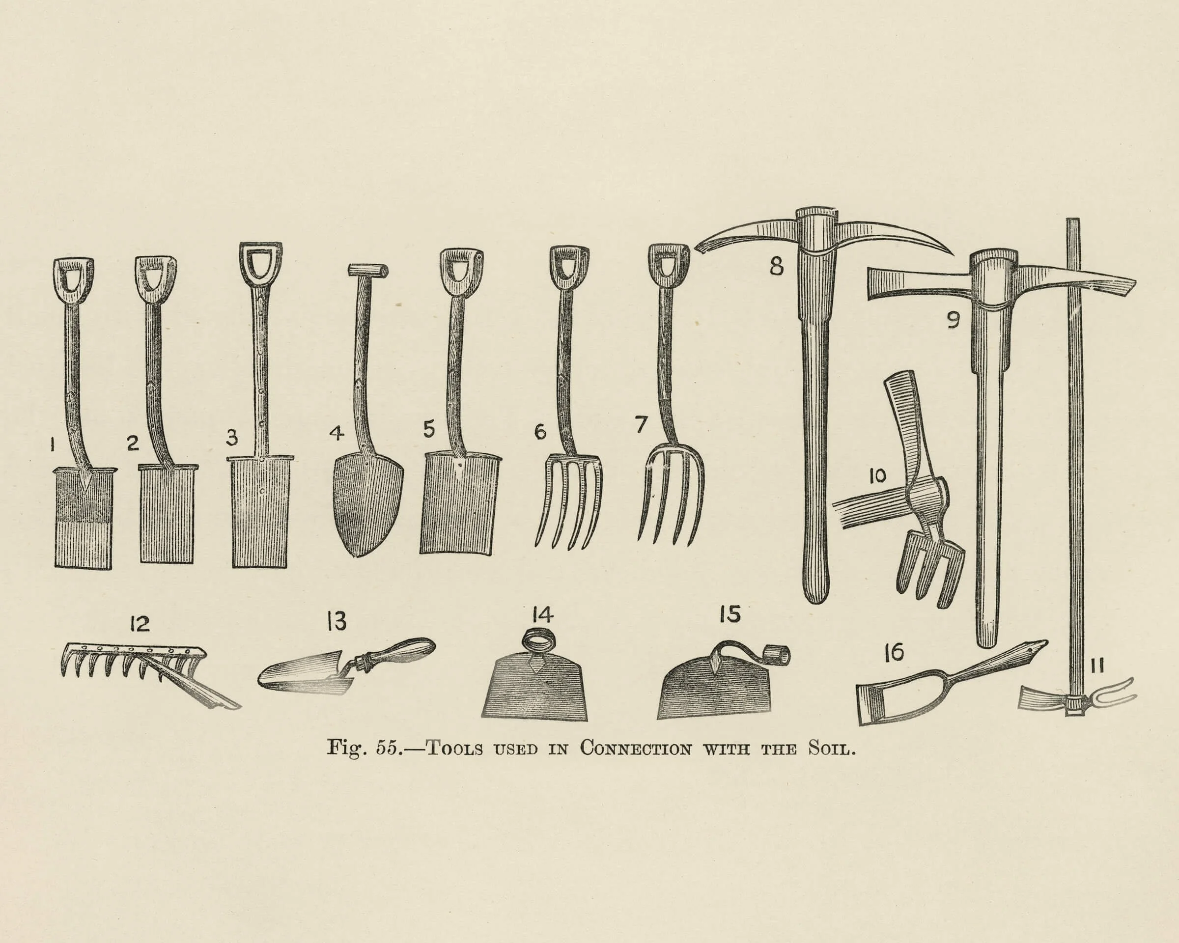 Open Source Tools — Awareness Is Revolutionary