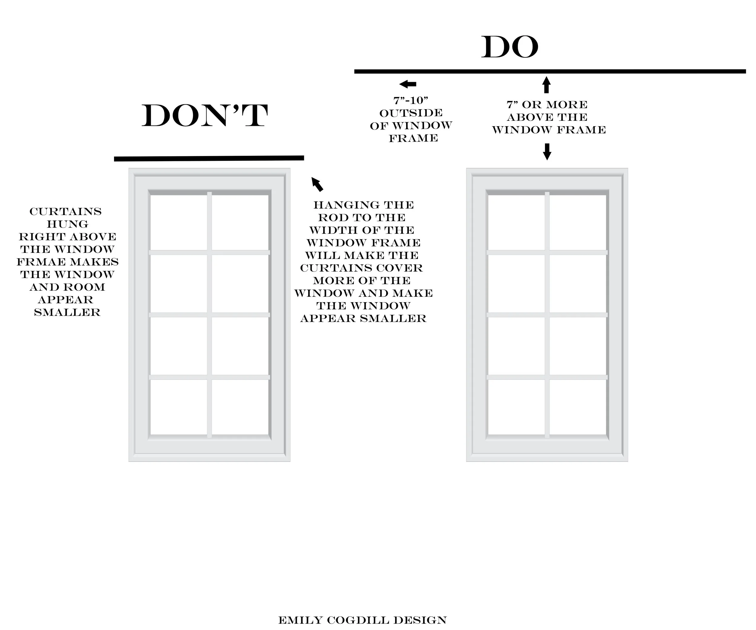 How To Hang Curtains Like A Pro — Emily Cogdill Design