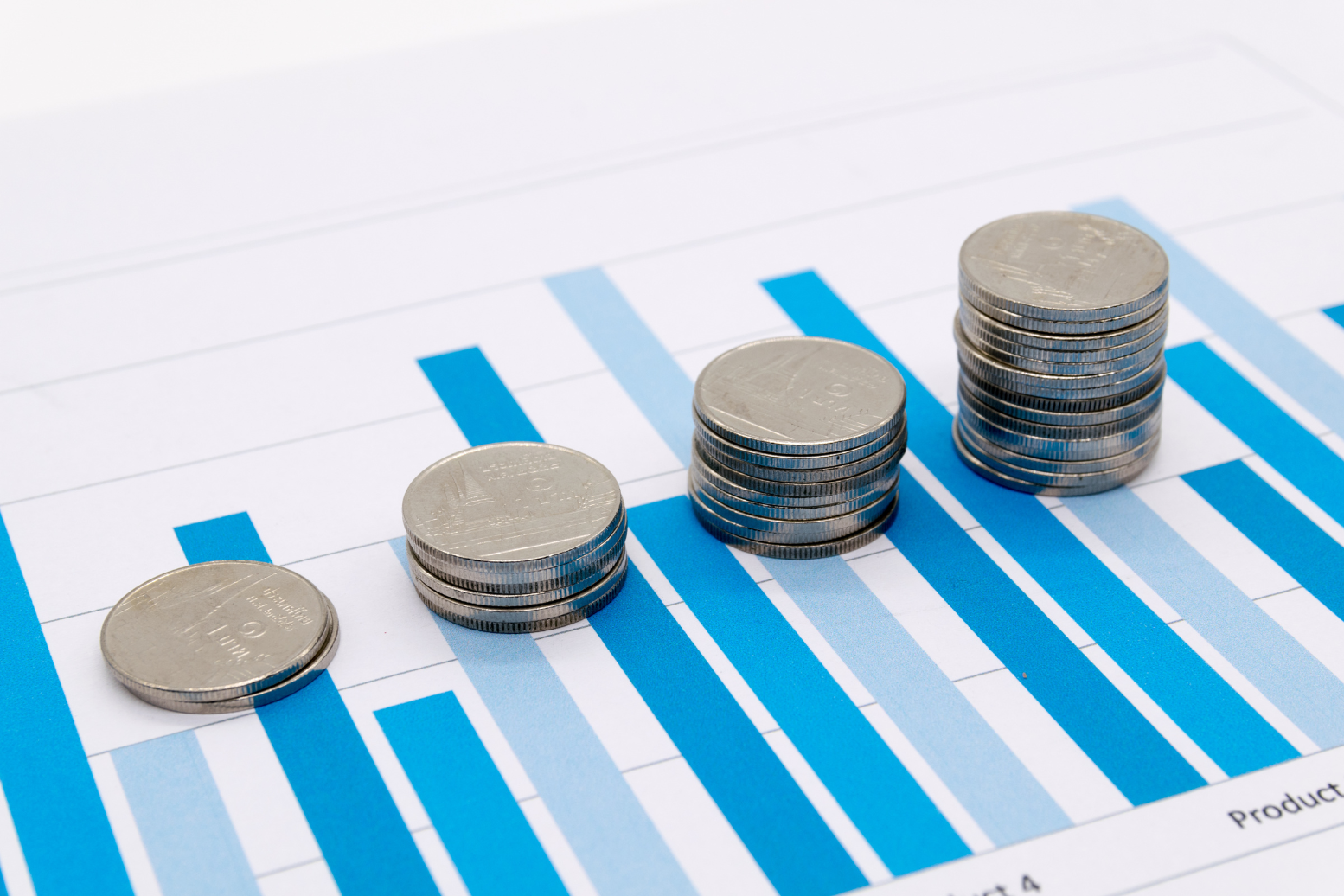 What is a Sales Compensation Budget Risk Analysis and Why is it Important?