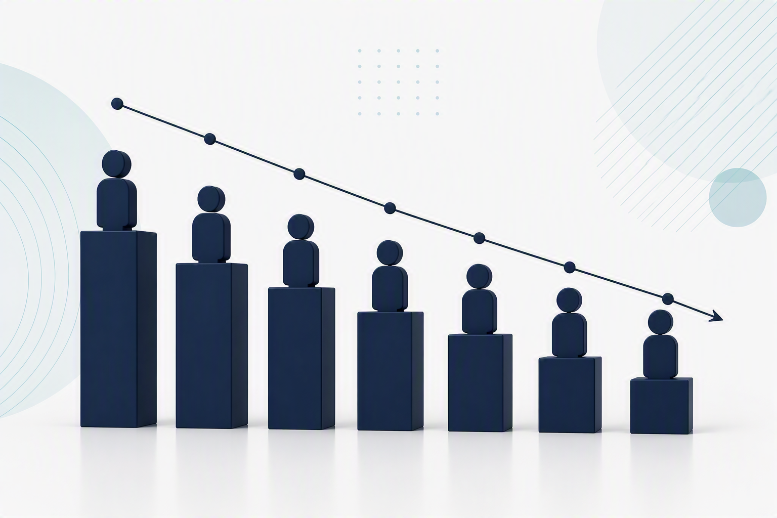 The Worst and Most Common Incentive Compensation Plan Designs - #1