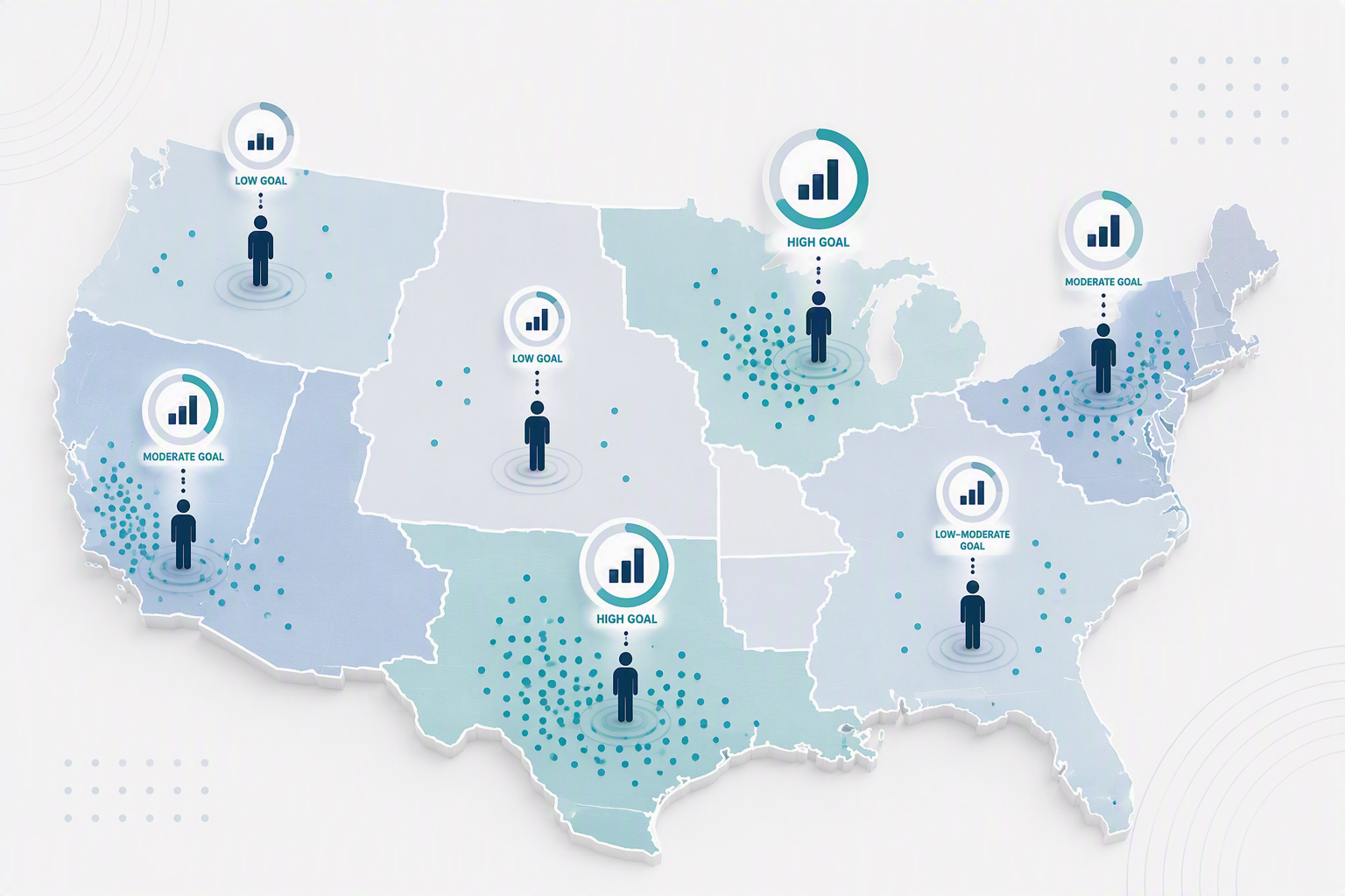 How to Set Territory-Level Goals for Rare Disease Products