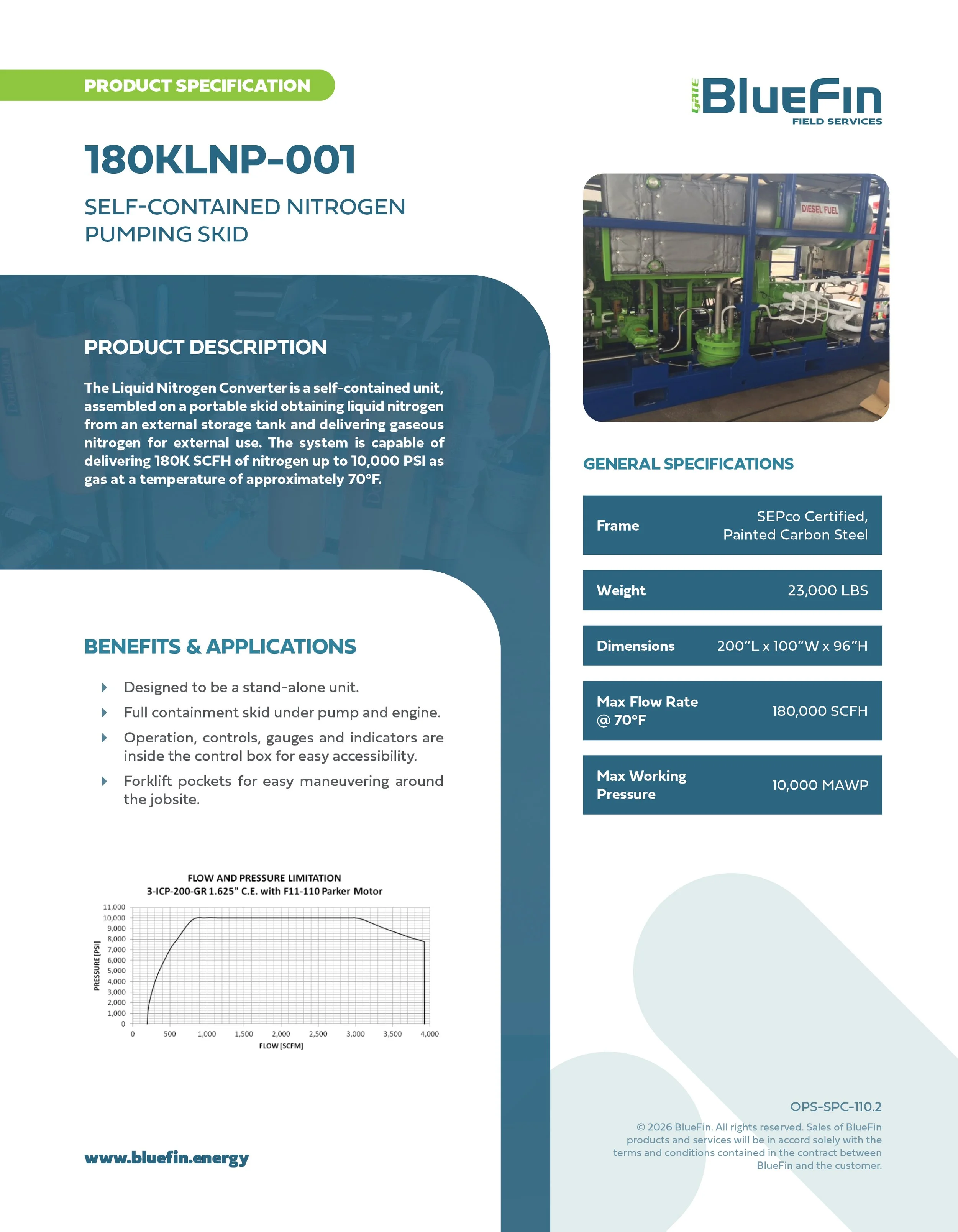 180KLNP-001