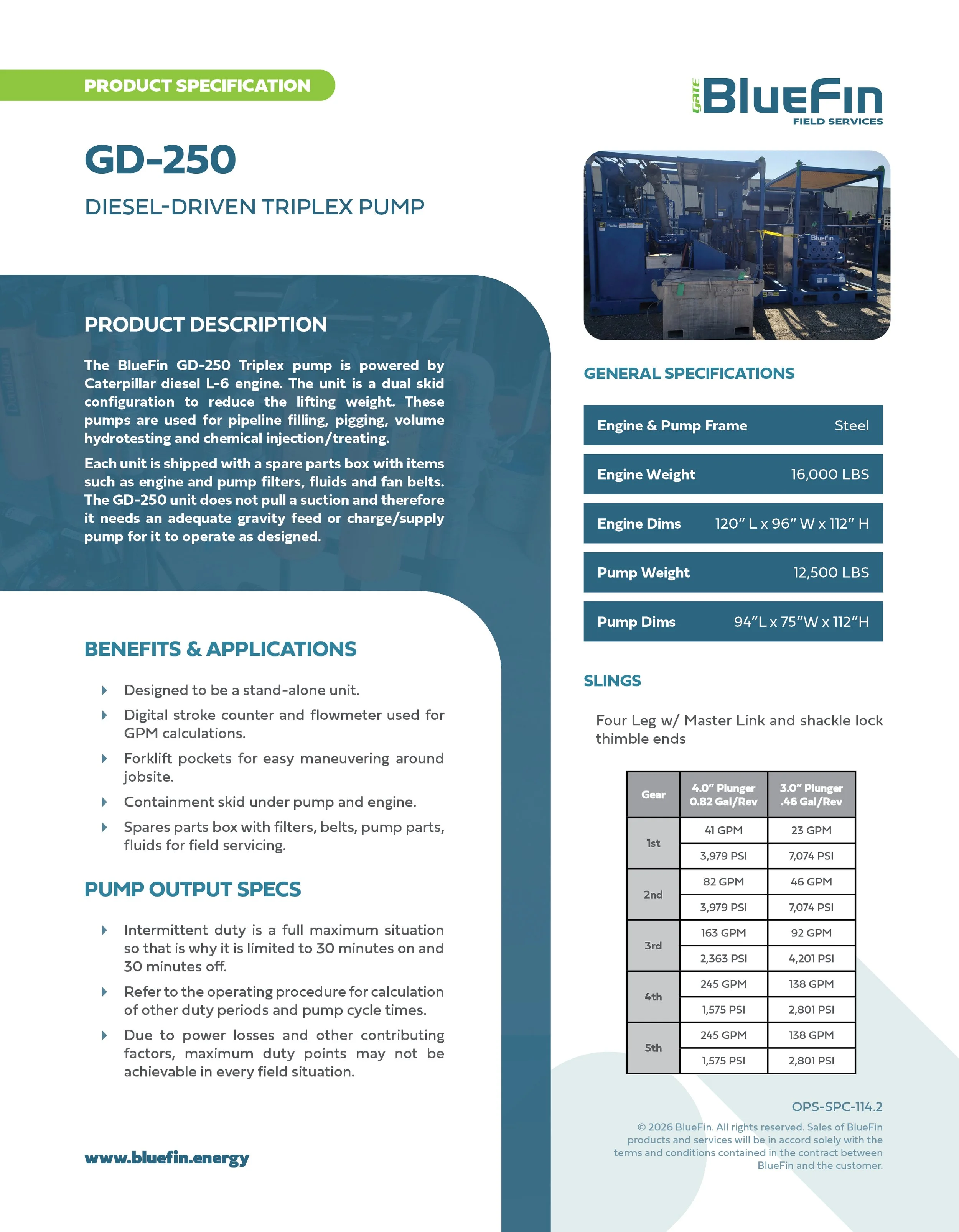 GD-250