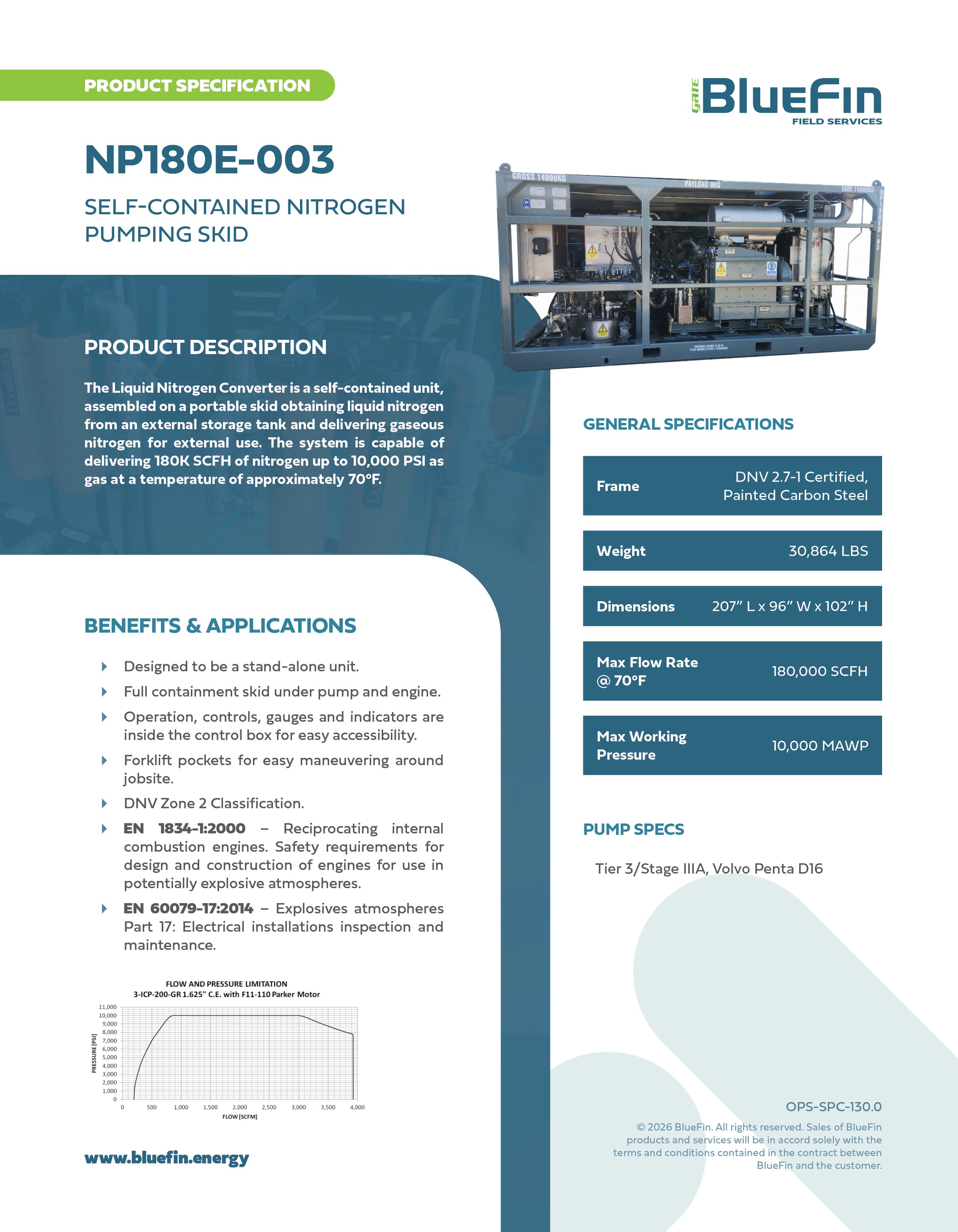 NP180E-003