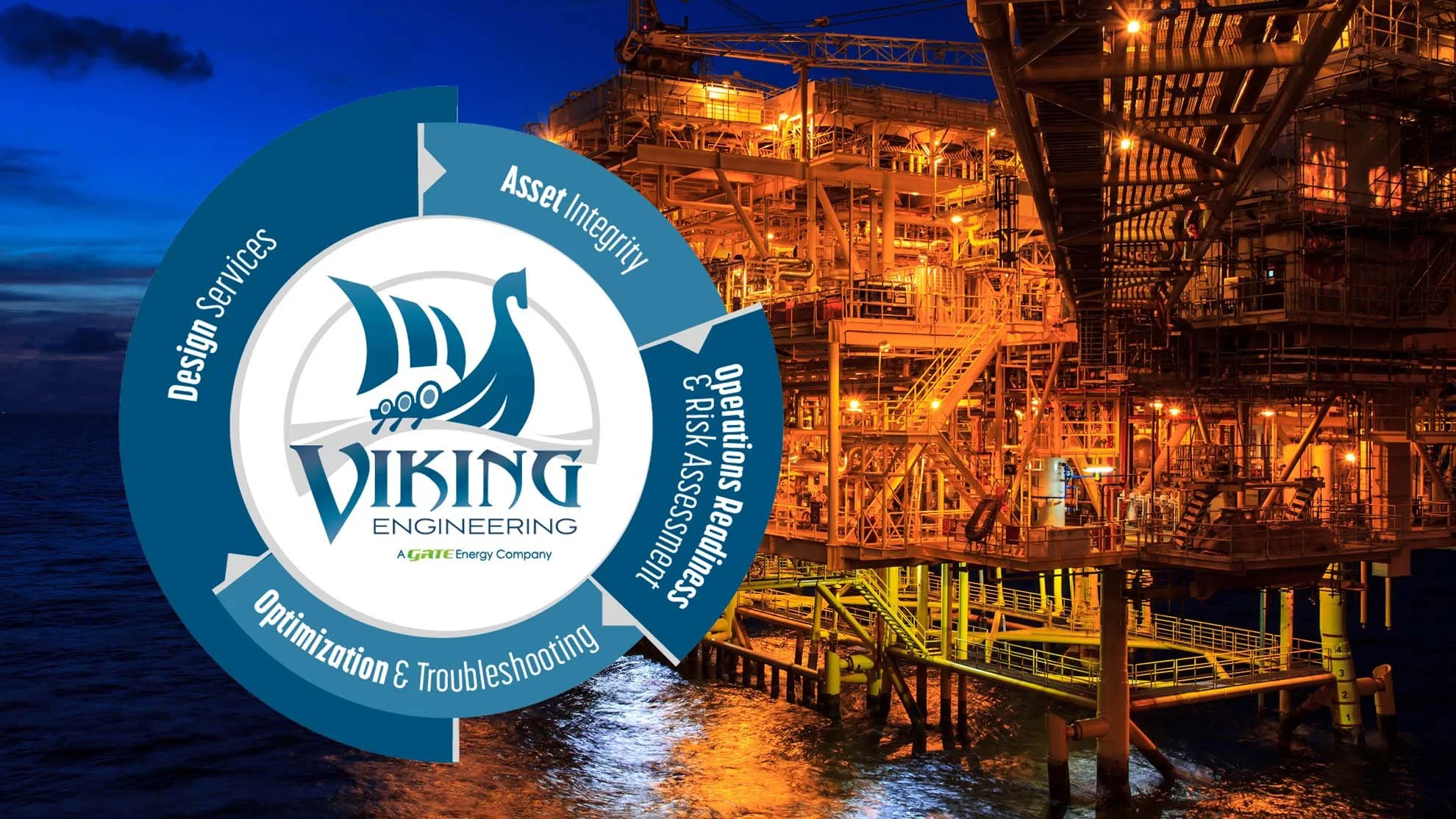 Viking Engineering — GATE Energy
