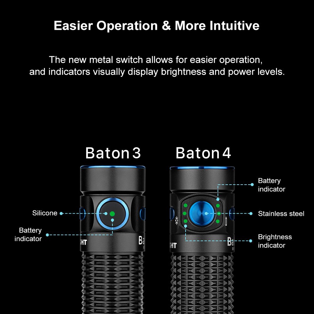Olight Baton 4 Premium