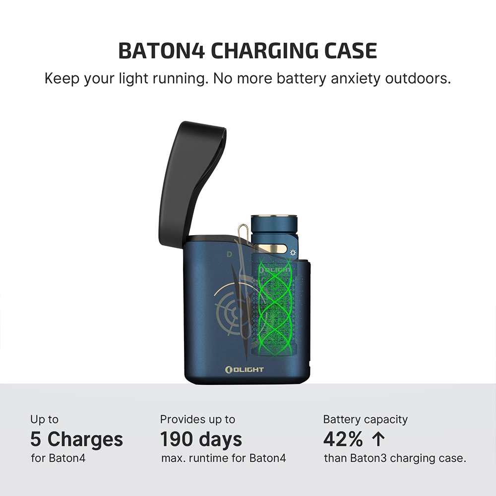 Olight Baton 4 Premium