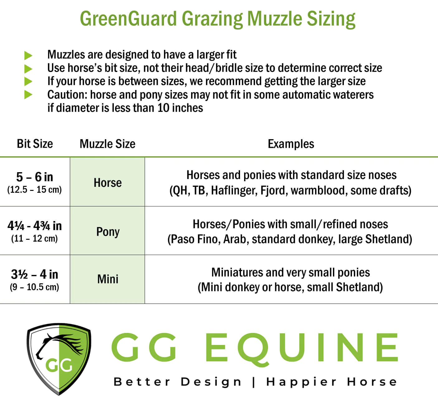 greenguard-muzzle-sizing-0820.png