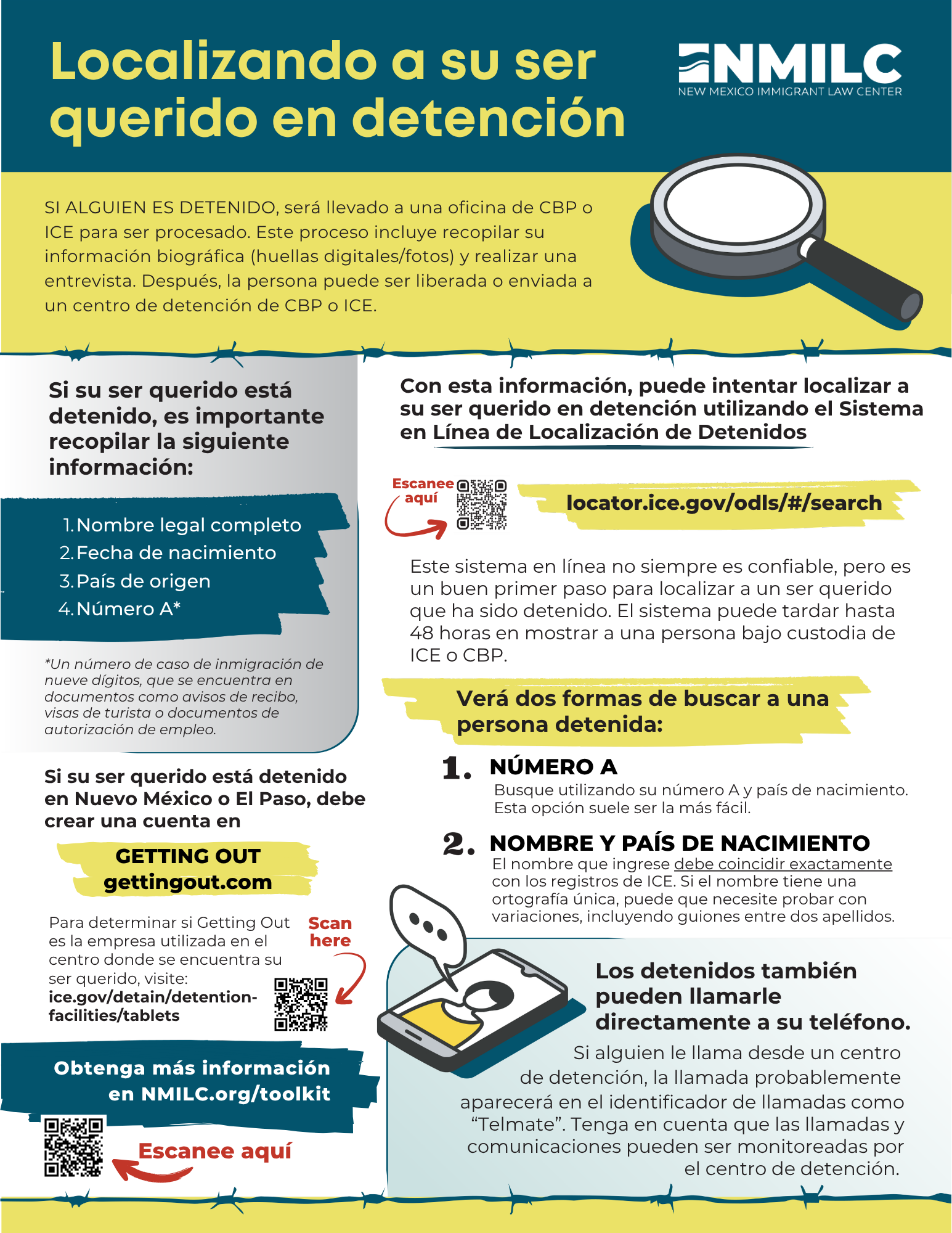 KYR - Community-Defense-Toolkit-Location - ESPANOLSPANISH.png