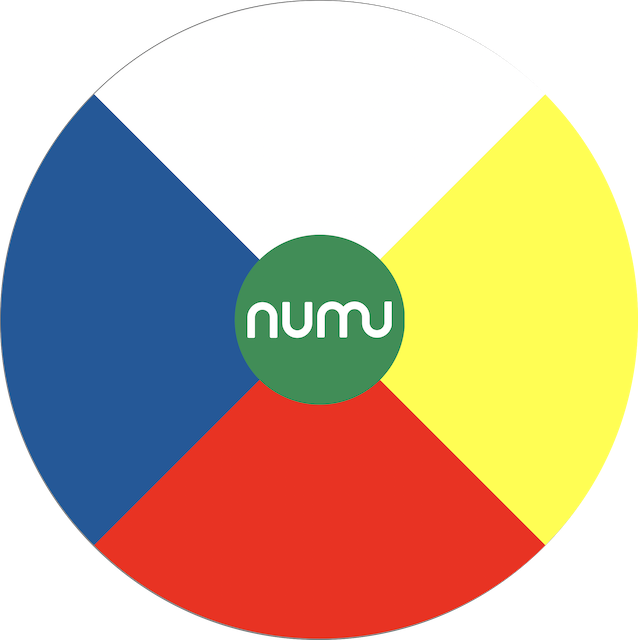 Numu Communications