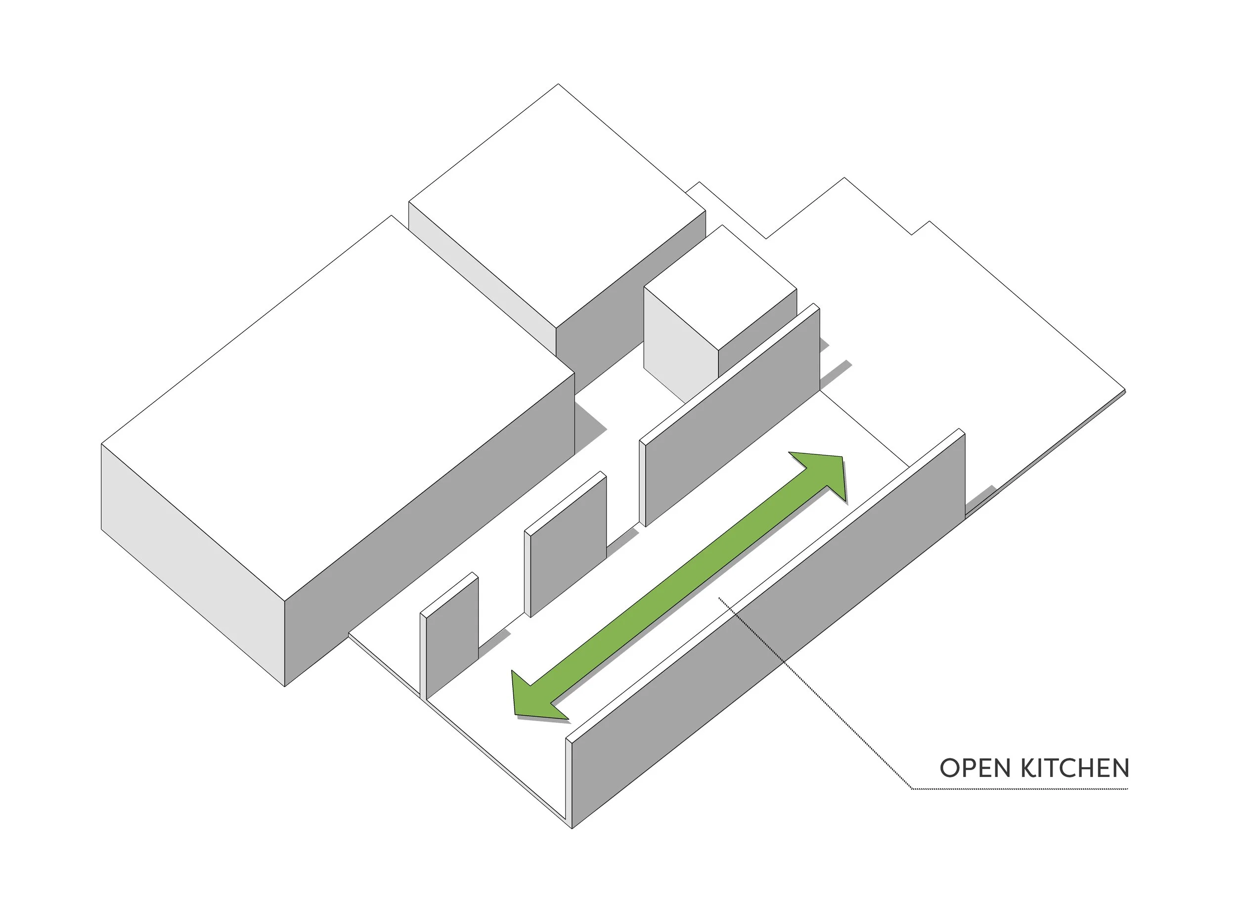 Project 3D Model