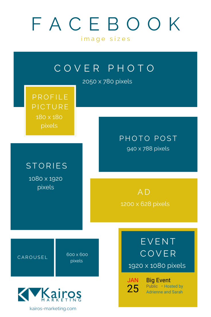 Social Media Image Sizes Kairos Marketing
