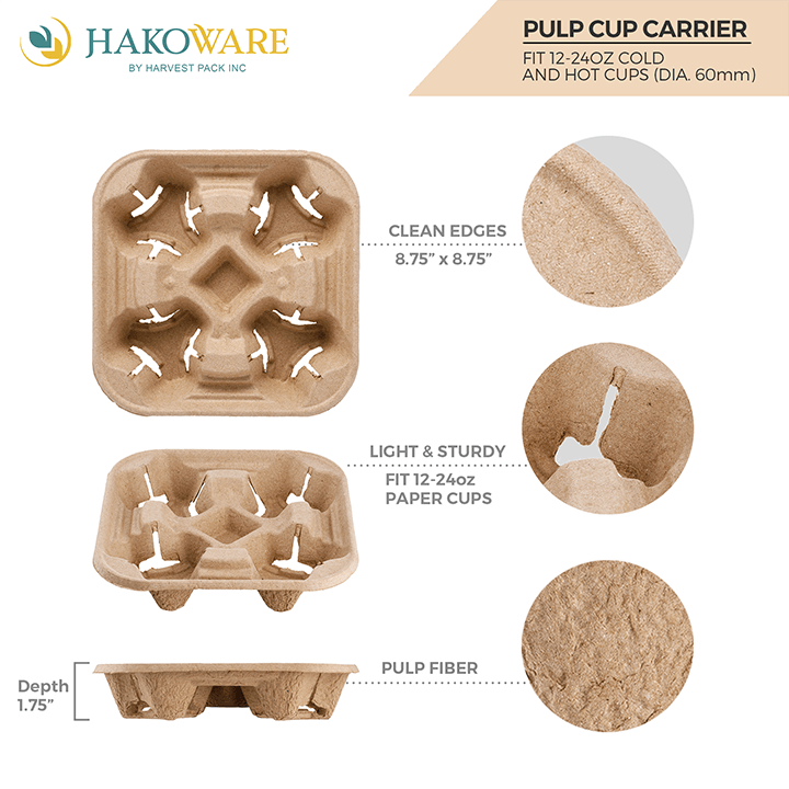 PET Dome Lids for Sugarfibers™️ 22/32oz Food Tray — HAKOWARE by Harvest  Pack Inc