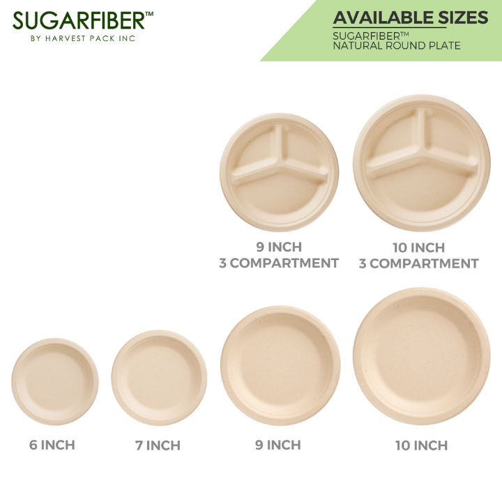 Sugarfiber™ 7 inch Round Plates — HAKOWARE by Harvest Pack Inc