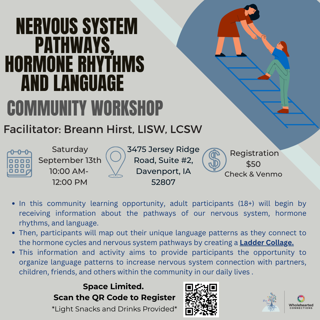 Nervous System Pathways, Hormone Rhythms, and Language