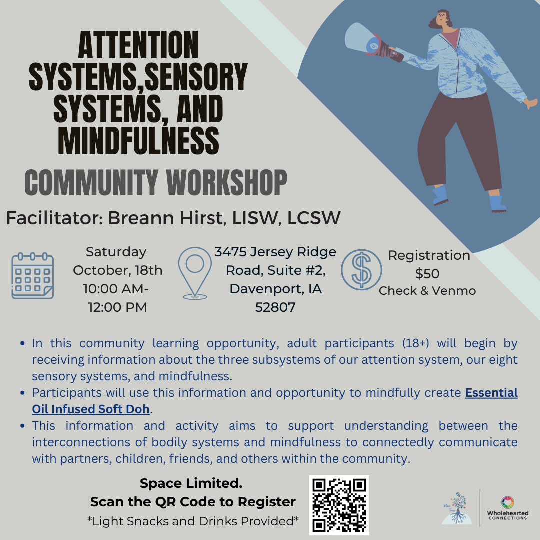 Attention Systems, Sensory Systems, and Mindfulness