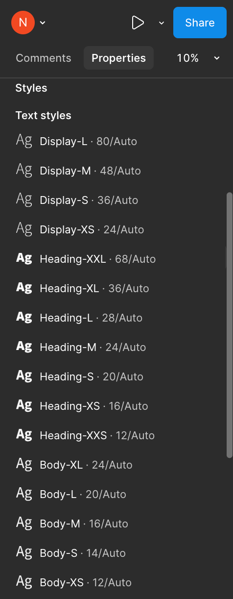 Screenshot of the Styles panel in Figma displaying text styles in descending order from largest to smallest