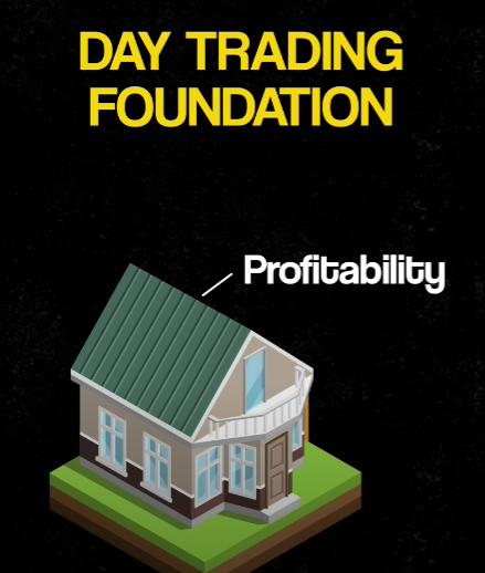 Day Trading for Beginners: Understanding Risk and Reward — Humbled Trader