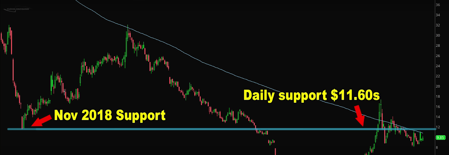 Strategies for Success: How to Grow a Small Account Day Trading ...