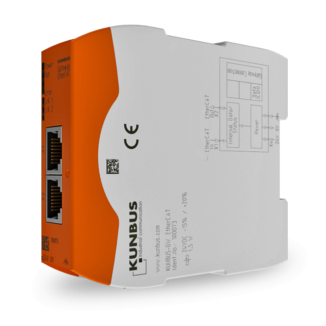 Kunbus EtherCAT