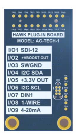 Hawk+Agtech+1+and+2+Cards-1.png