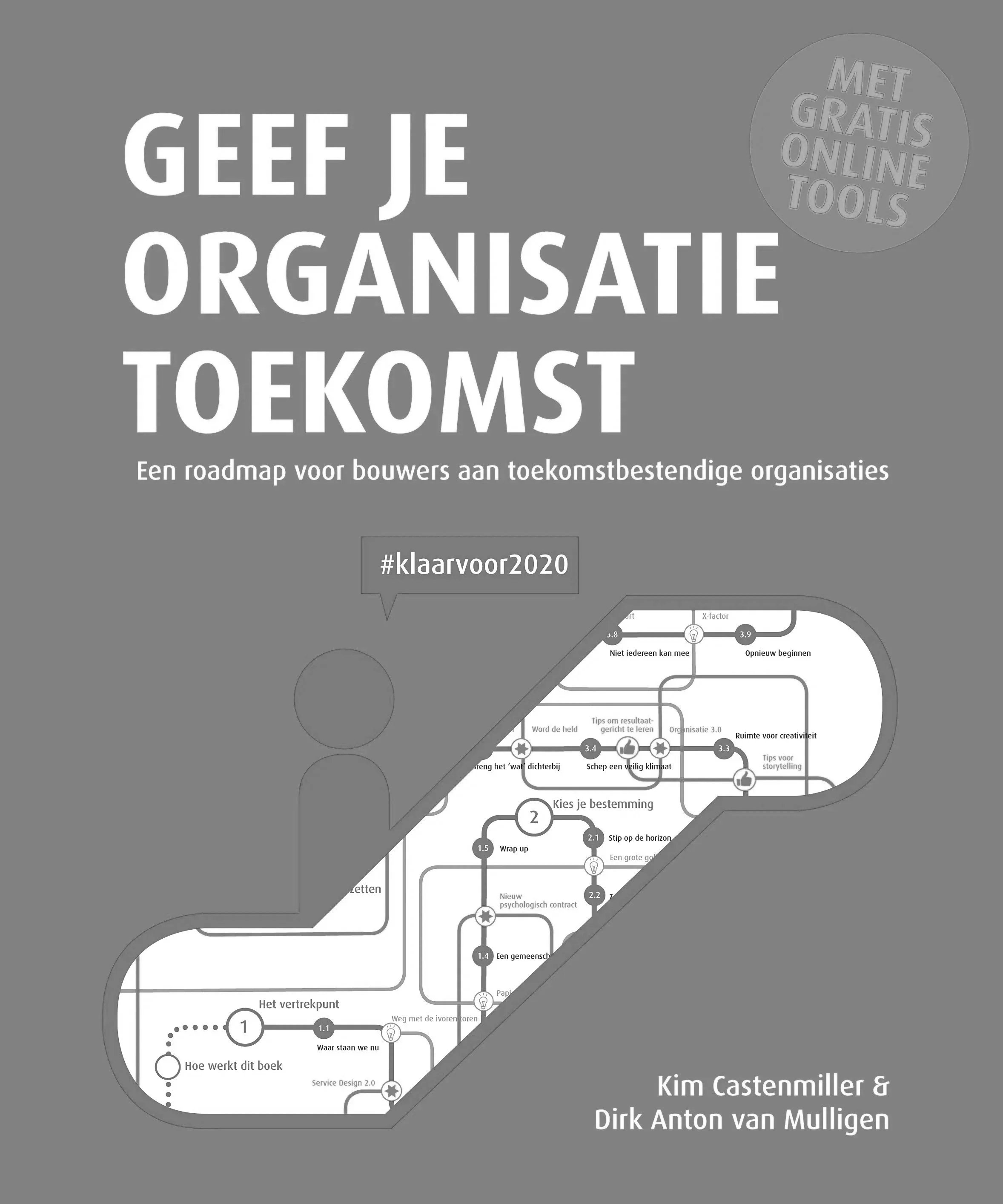 Leiderschap en organisatie