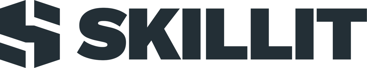 Skillit