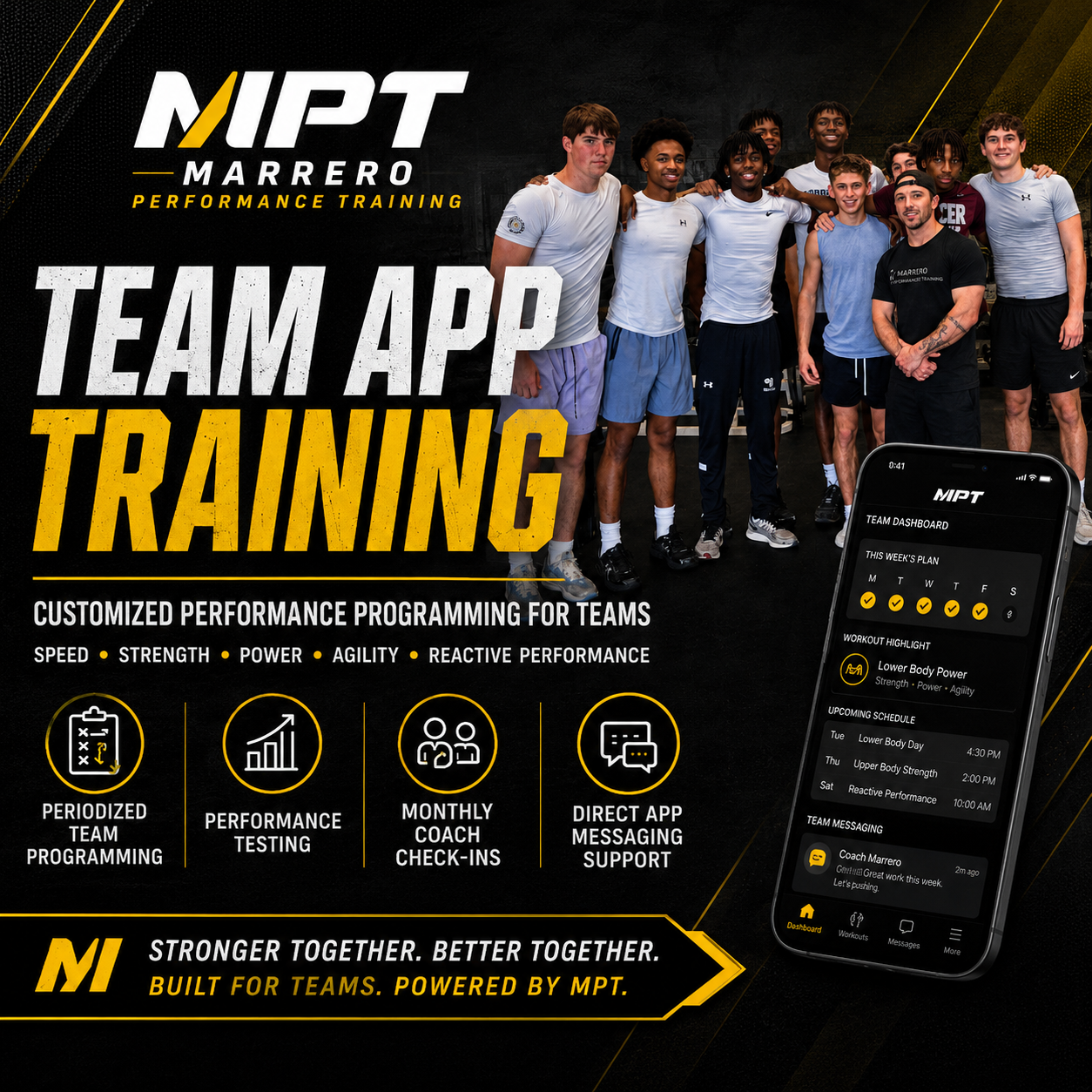 Team Sports Performance App Programming