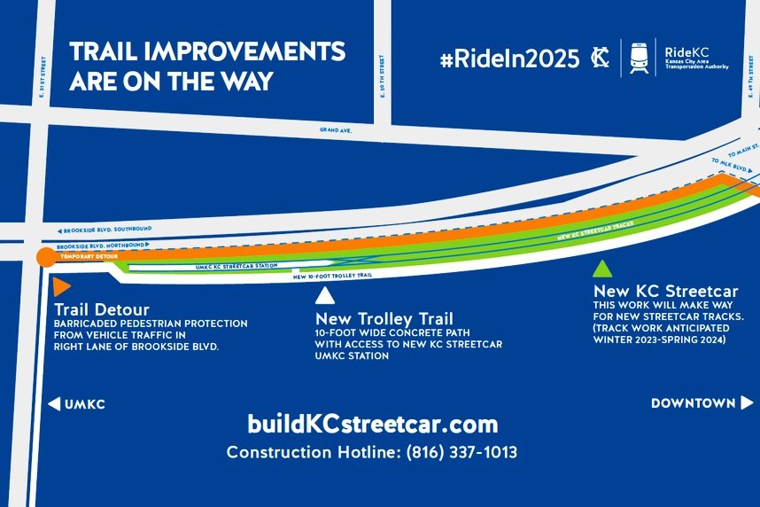 Innovation and Renovation on the Trolley Trail