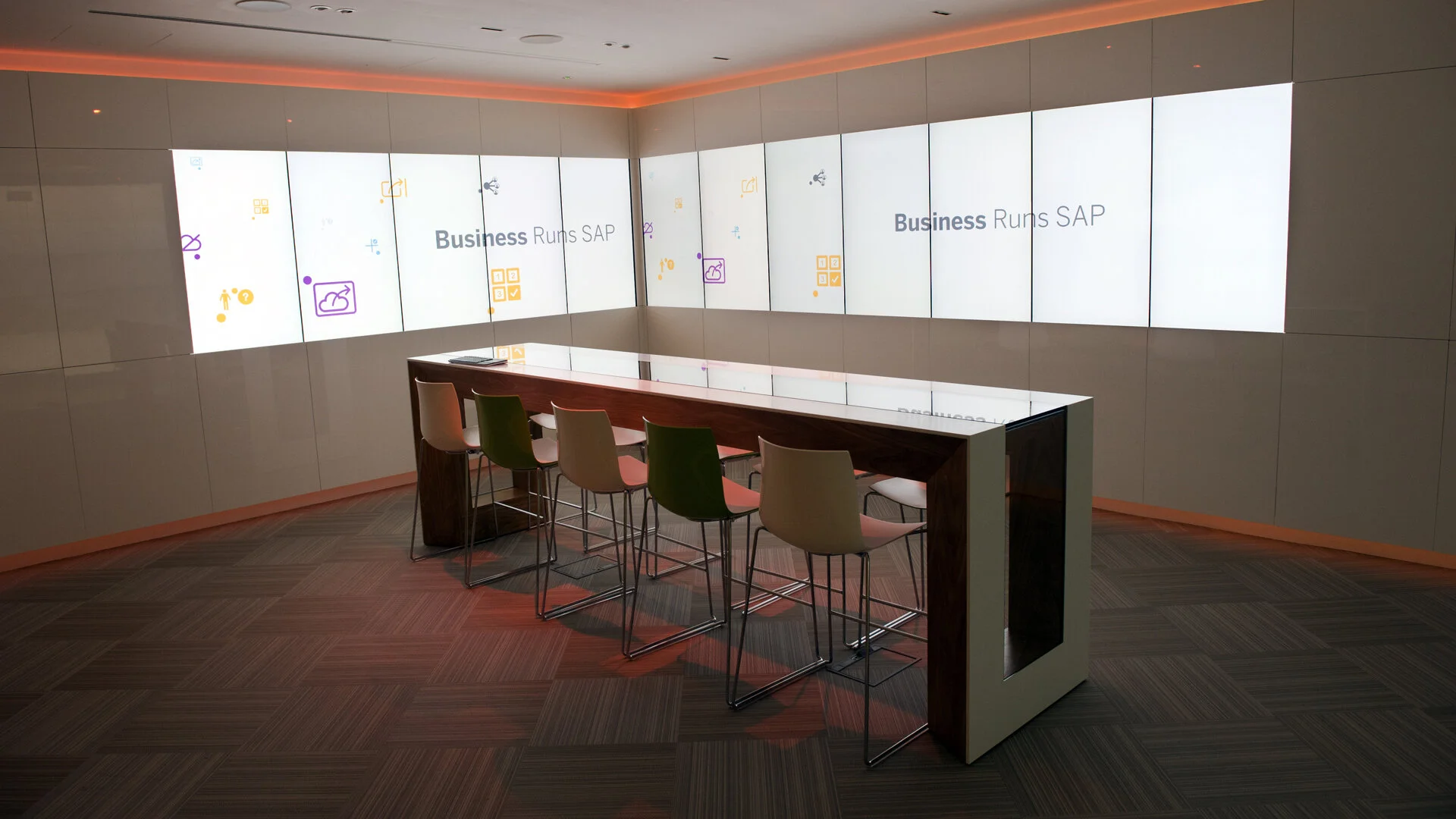 SAP Experience