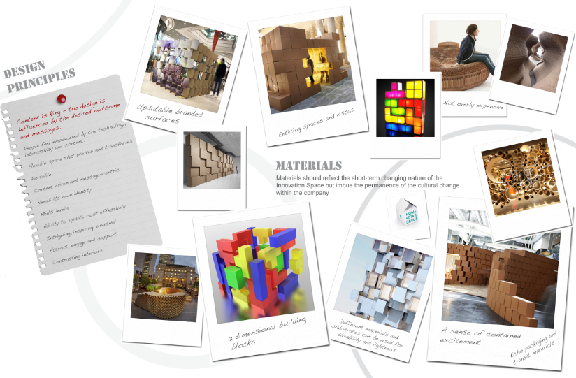 Moodboards