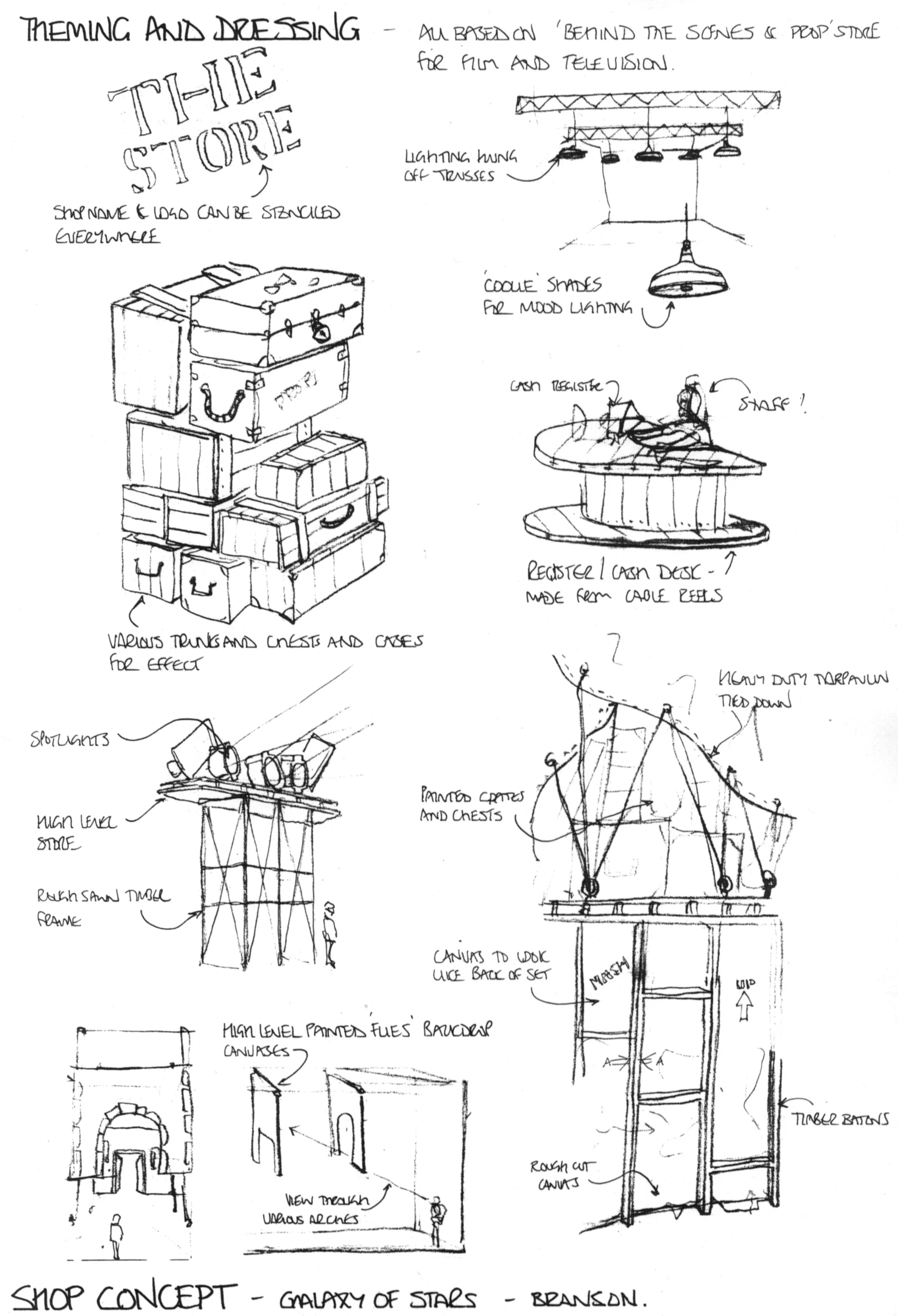 Sketch Ideas